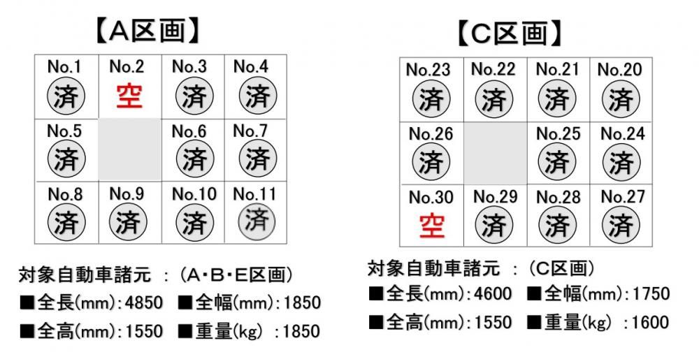 �y�z�u�}�z�@2026�N1�����݂̋󂫏󋵂ł�